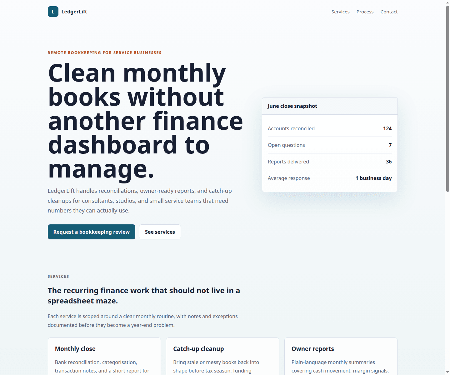 Desktop screenshot of the improved LedgerLift landing page with a refined hero, accessible navigation, service cards, process cards, and contact section.