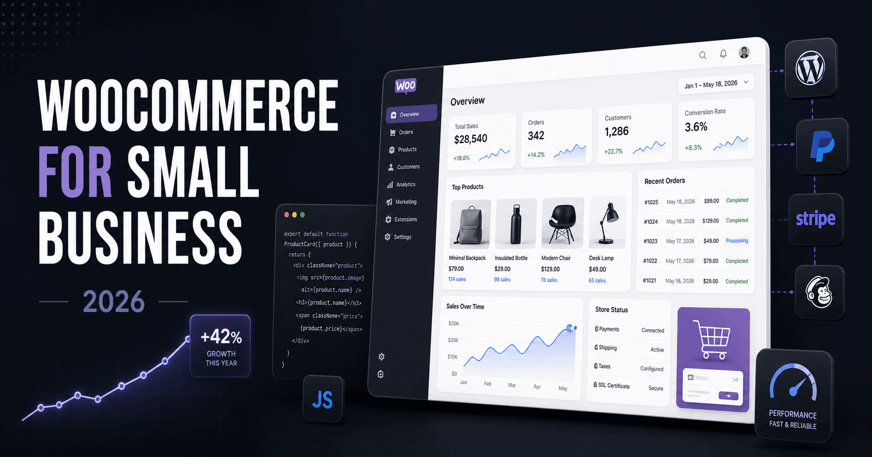 WooCommerce ecommerce store for small businesses